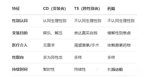 西檬之家-圣水是什么意思？BDSM关系中的新奇玩法解析